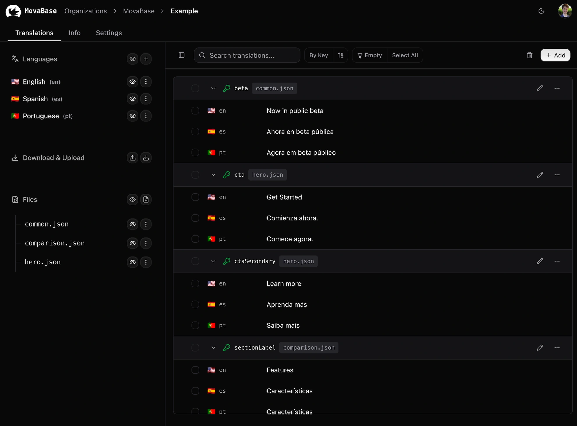 MovaBase translation management dashboard